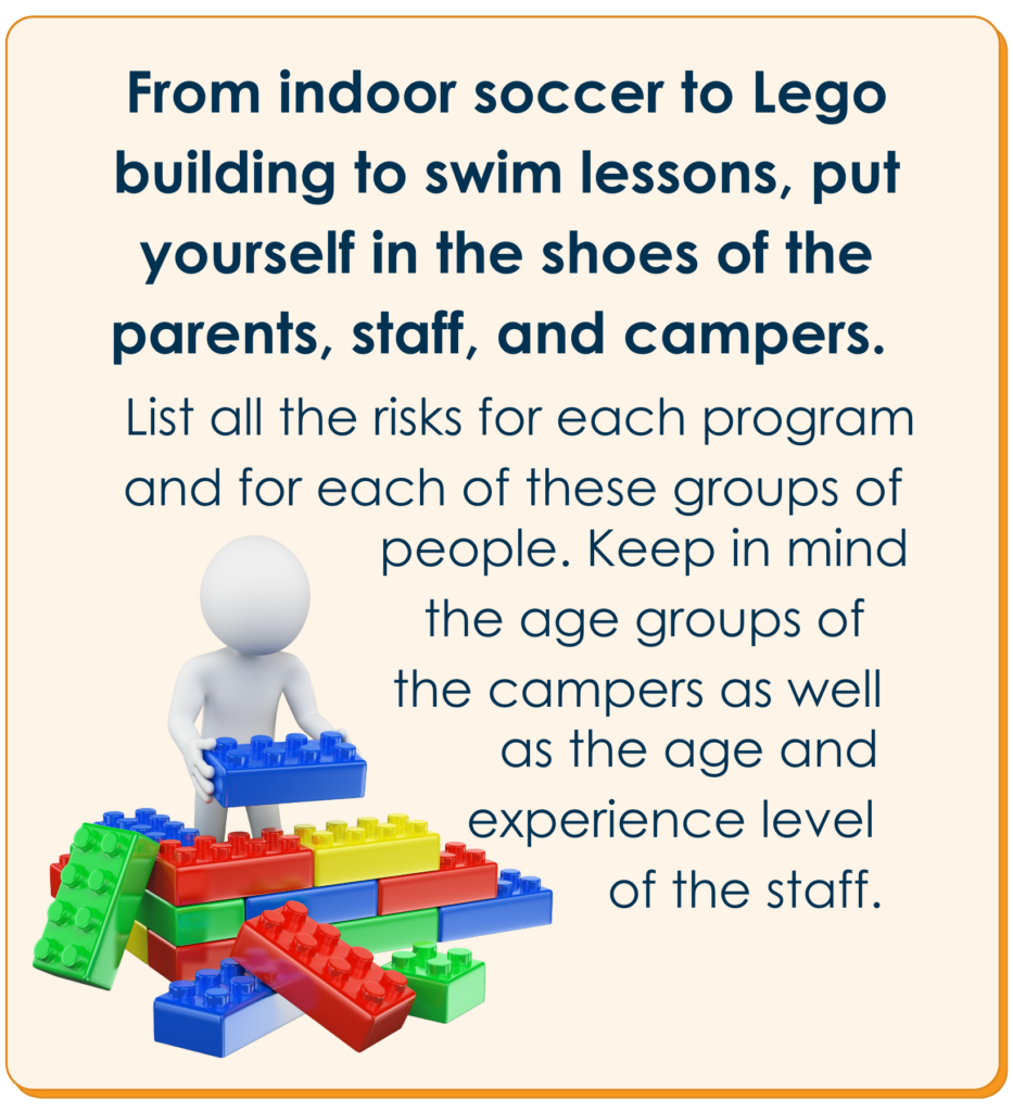 From indoor soccer to Lego building to swim lessons, put yourself in the shoes of the parents, staff, and campers. List all the risks for each program and for each of these groups of people. Keep in mind the age groups of campers as well as the age and experience level of the staff.